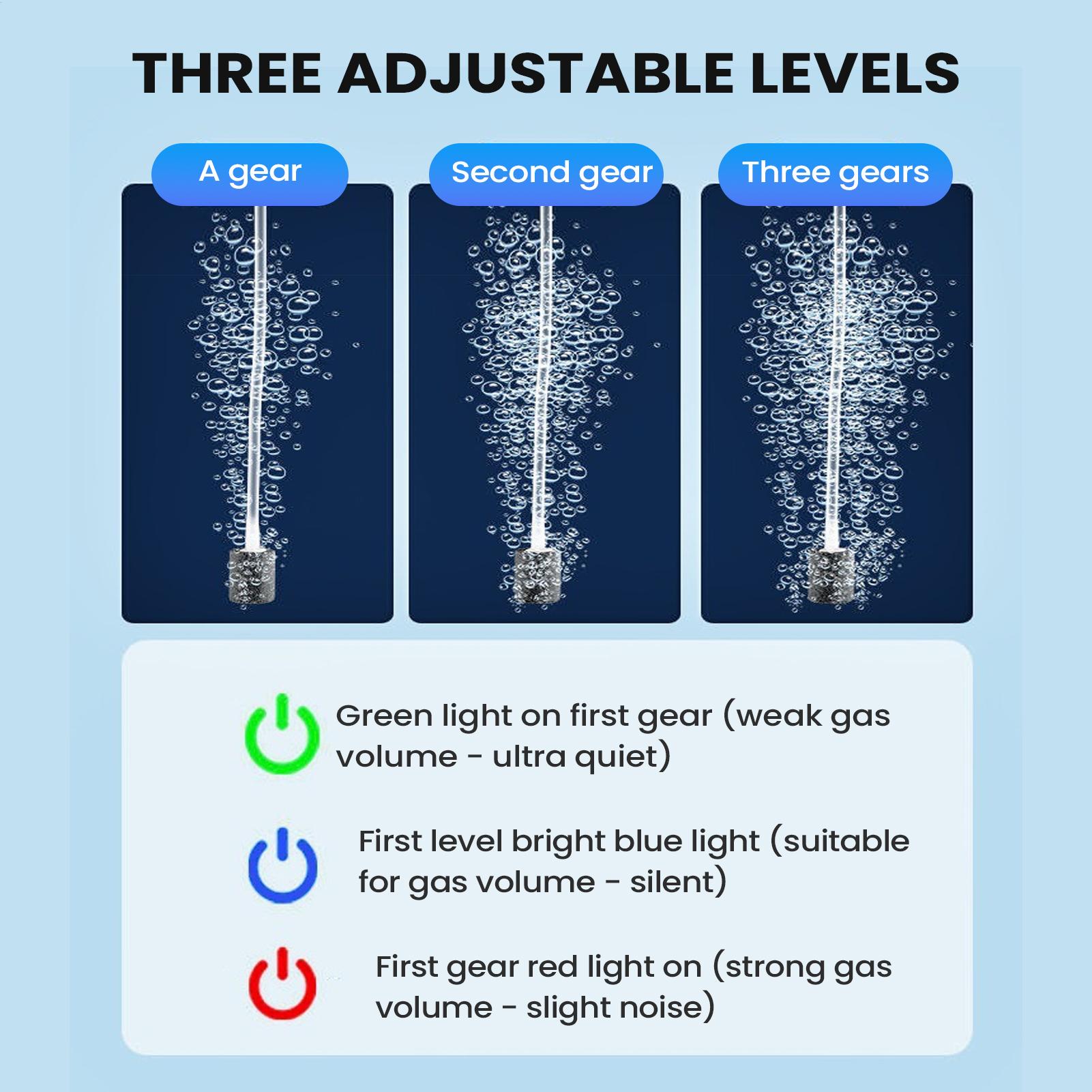 Aquarium Pump - Akvaryum Hava Pompası Sessiz Taşınabilir Akvaryum