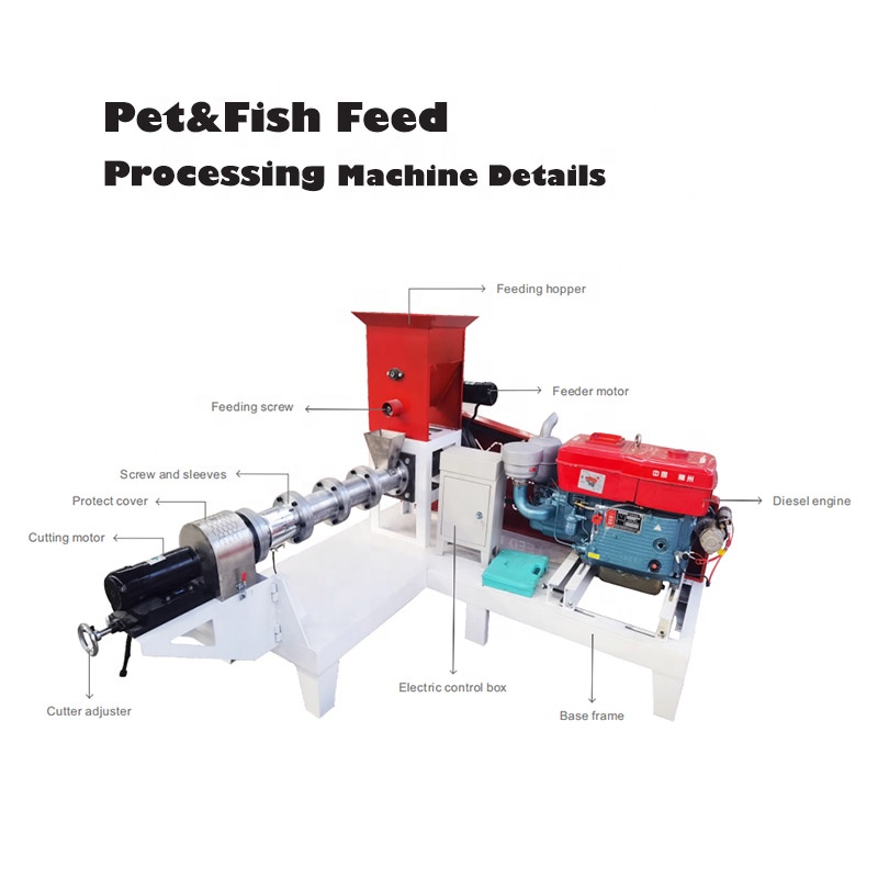 LIMA Kedi Köpek Kuru Mama Üret - Fish Food incelemesi ve fiyatı